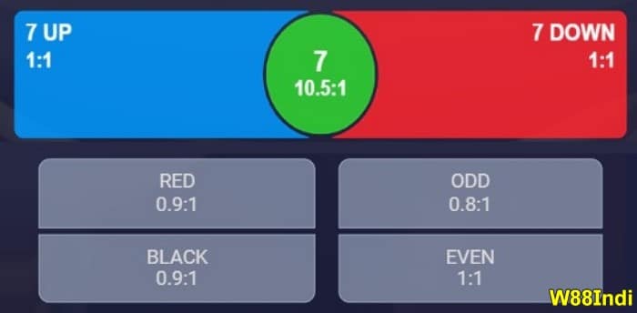 ลัคกี้-เ ปล็อ-ทริก- BAR 